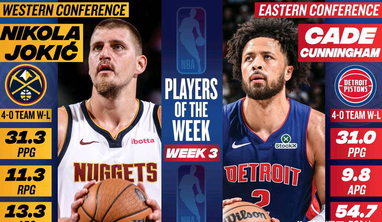 NBA揭曉(xiǎo)上周最佳球(qiú)员：火箭队球(qiú)员申京再次入选提名！