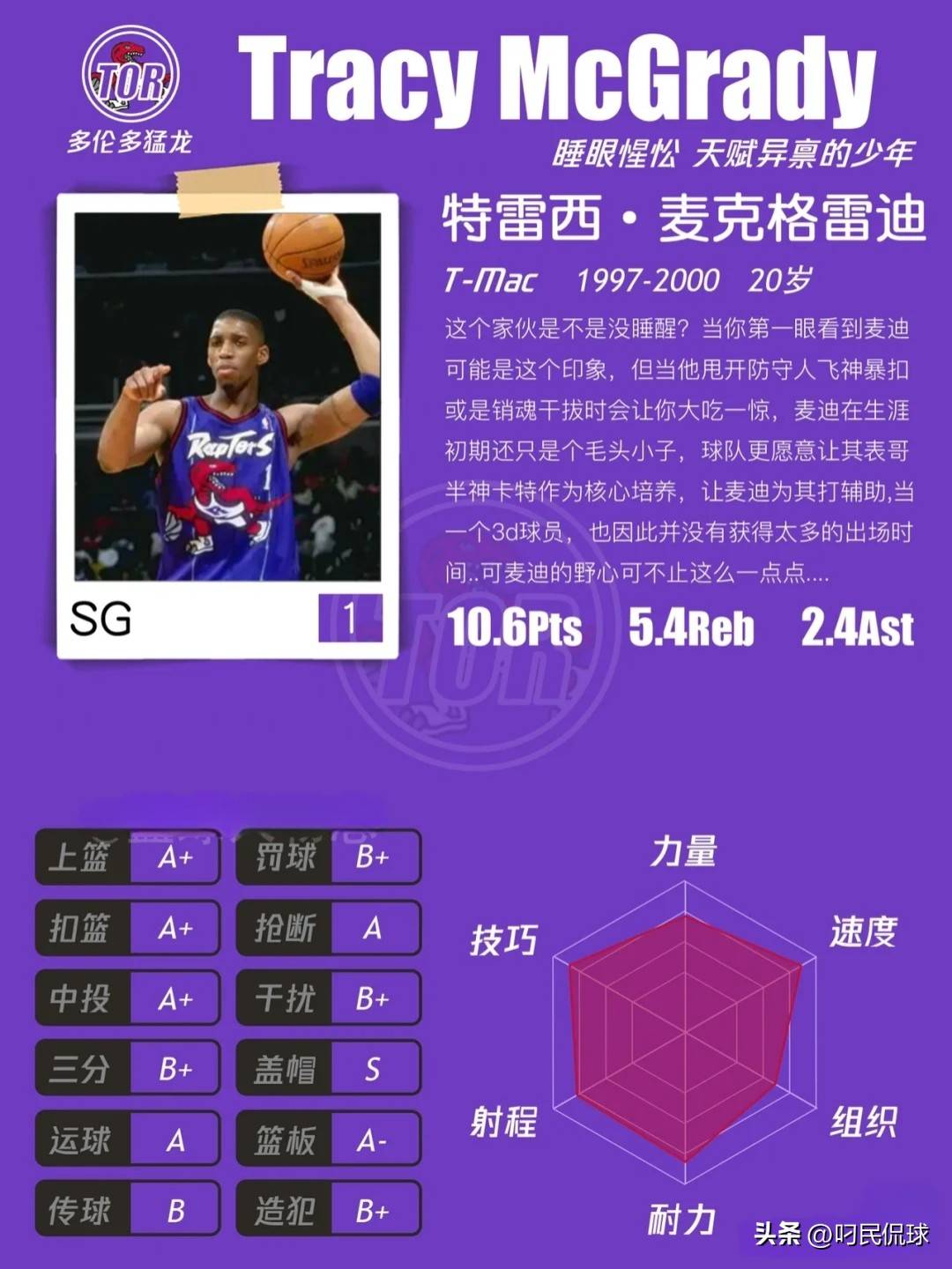 NBA球星档案——特雷西·麦克格雷迪